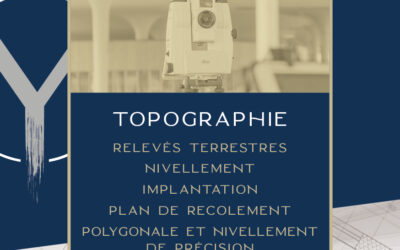 NOS REALISATIONS « PLANS TOPOGRAPHIQUES »